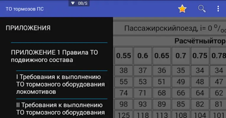 ТО тормозов ПС ЖД android App screenshot 7